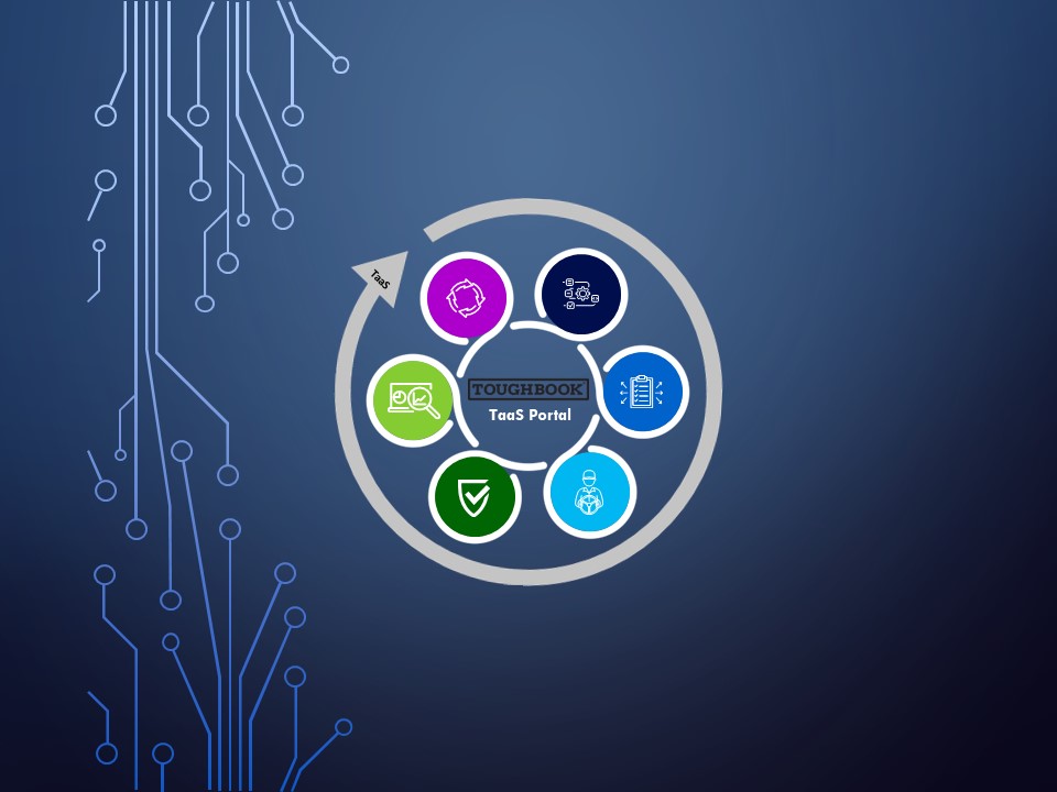 Toughbook Logo